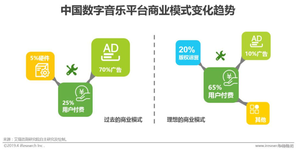 2024香港正版资料免费盾，数字时代的版权保护与信息共享新探索