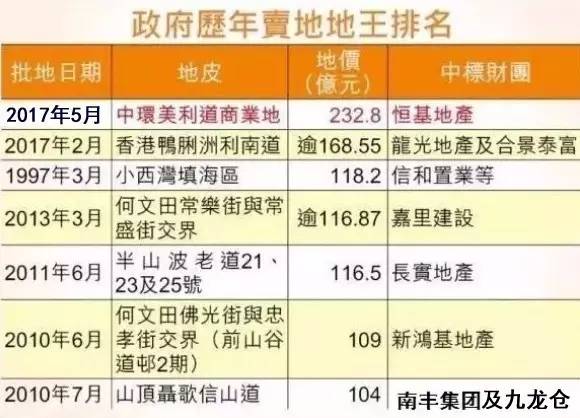 探索香港2024，正版免费资料的前景与价值