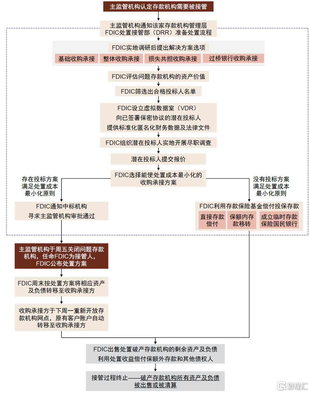 澳门正版资料免费阅读的合法性与风险分析