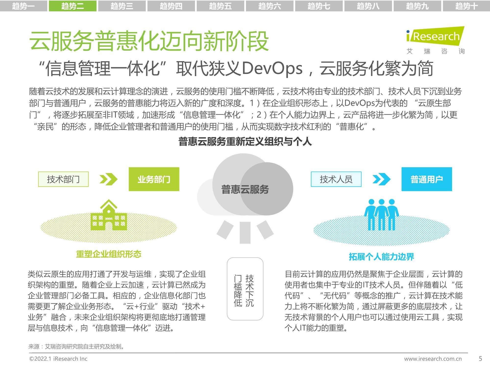 澳门正版资料大全，2022年全面解析与使用指南