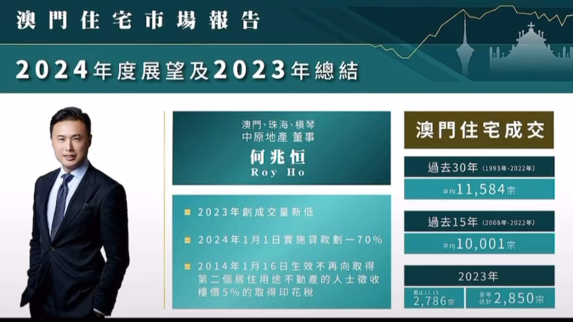 2023澳门正版免费资料，真相与误区