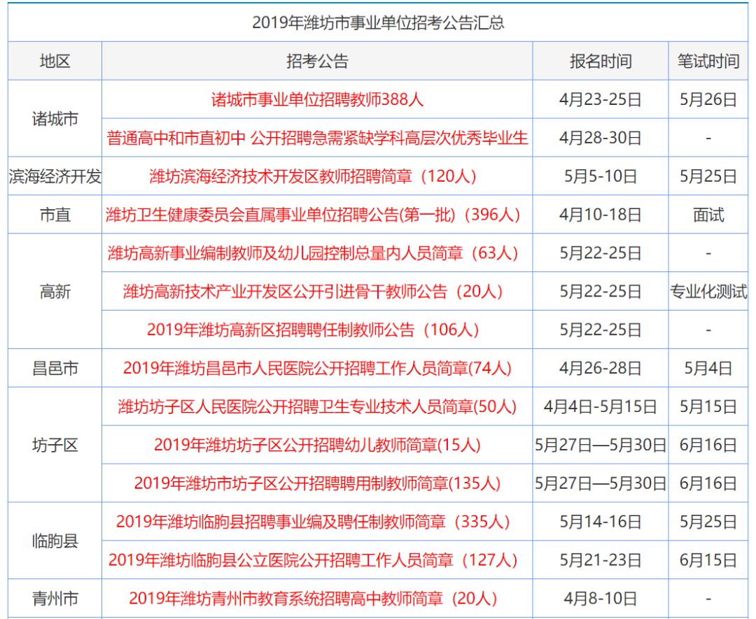 科技研发 第38页