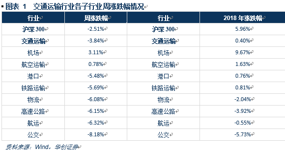 2018年全年资料，正版时代的全面回顾与展望