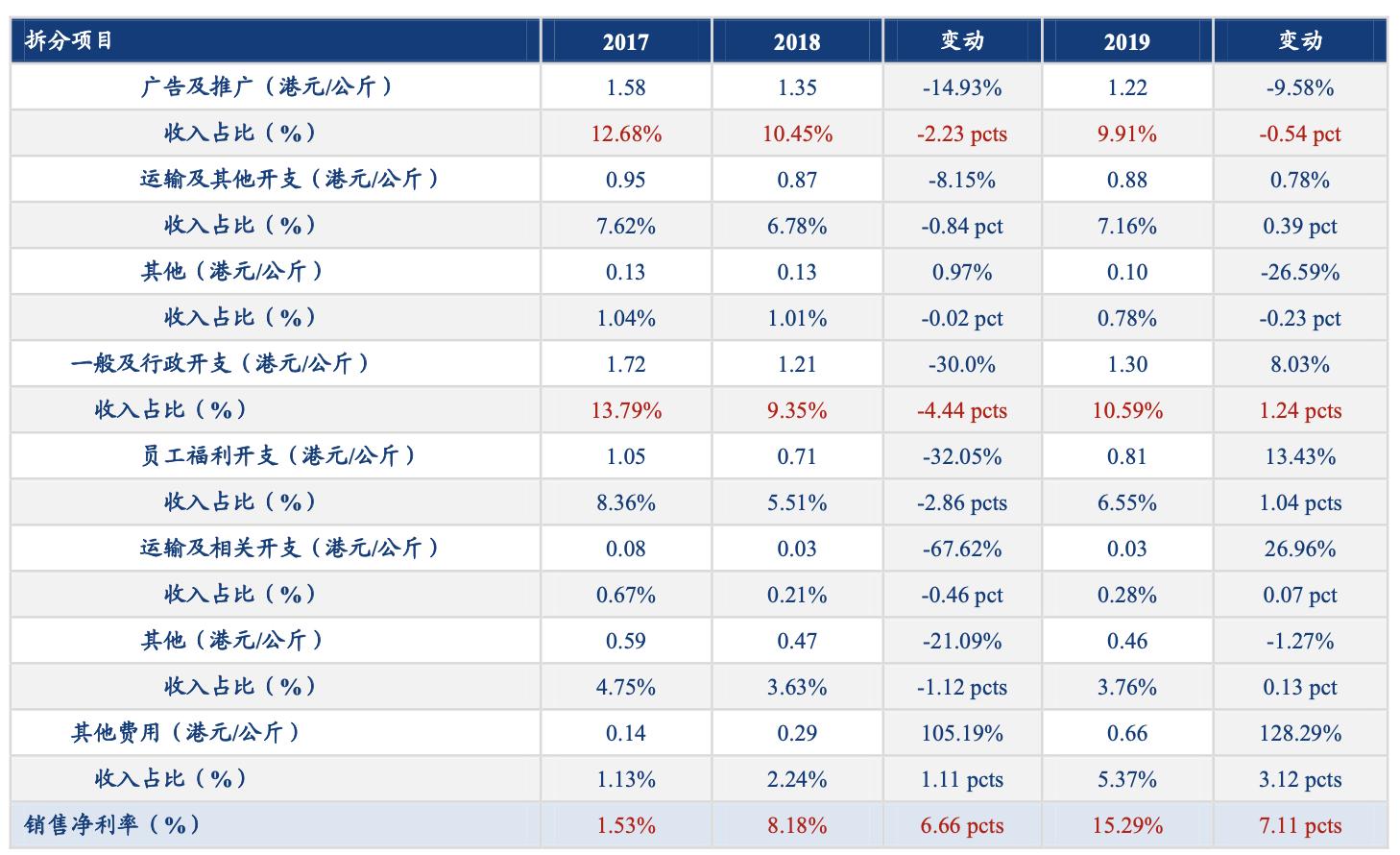 蓝月亮，正版资料开奖结果直播的透明与公正