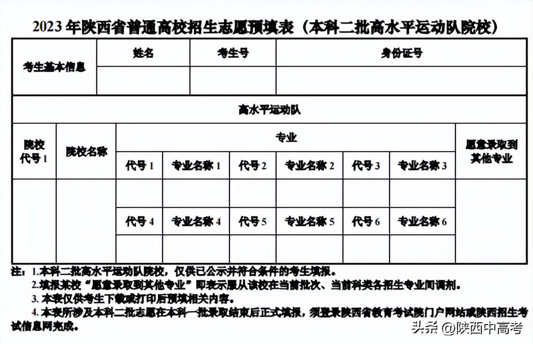 陕西高考志愿填报时间及时间段全解析