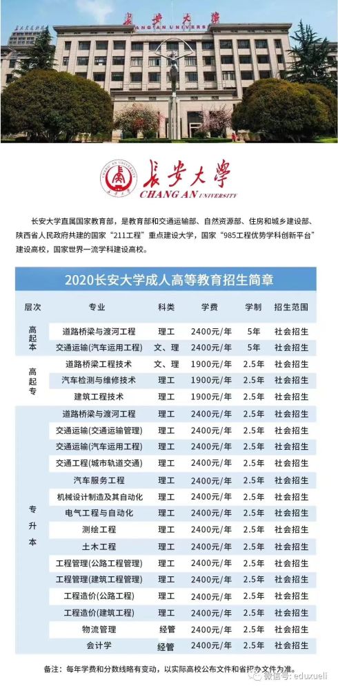 陕西高考时间2021，一场关乎未来的重要旅程