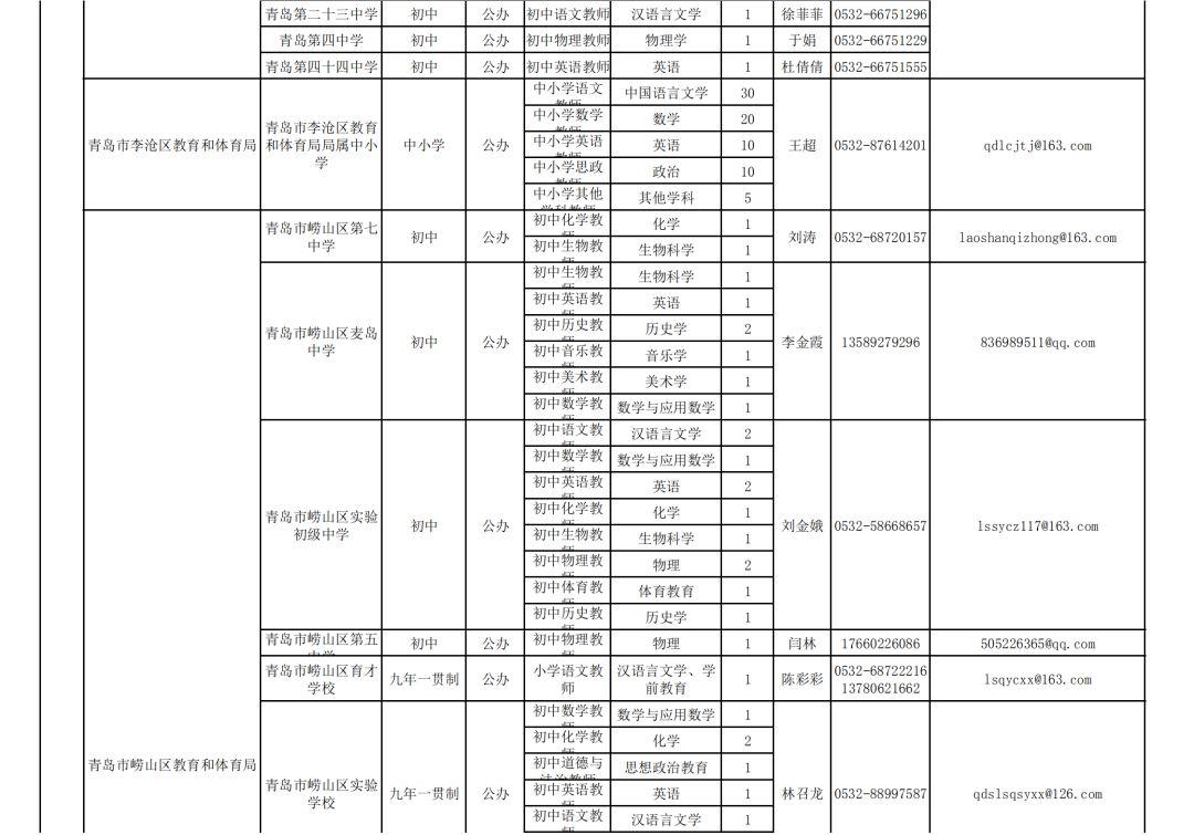 2021山东高考成绩查询时间，考生与家长共同期待的时刻