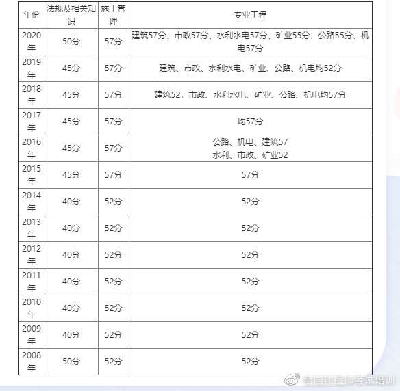 江西2021年二本分数线深度解析，挑战与机遇并存的升学之路