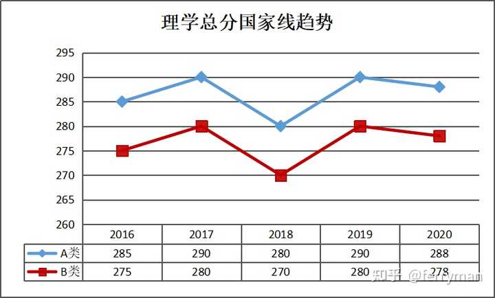 2021年考研国家线与分数线深度解析，挑战与机遇并存