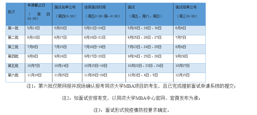 2022年同济大学录取分数线深度解析，竞争与机遇的交织