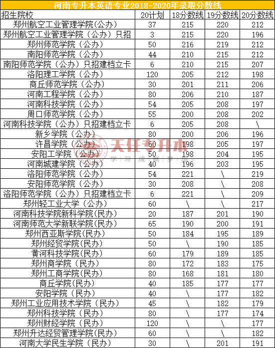 新闻资讯 第33页