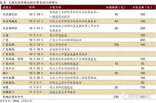 湖北2022年高考分数线深度解析，挑战与机遇并存的新起点