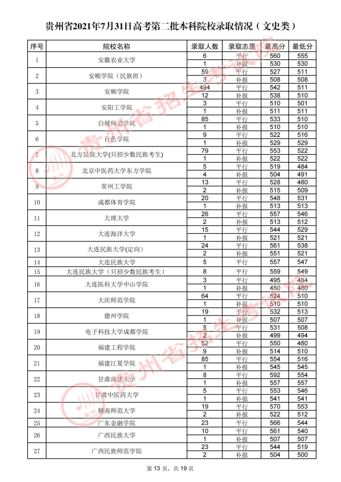 湖南一本分数线2022，探秘最低录取门槛