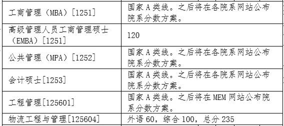 学院录取线的背后，梦想与现实的平衡