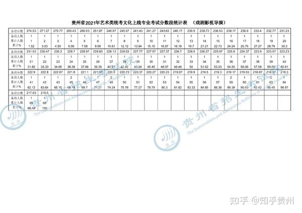 2021年体育生录取标准，全面解析与未来展望