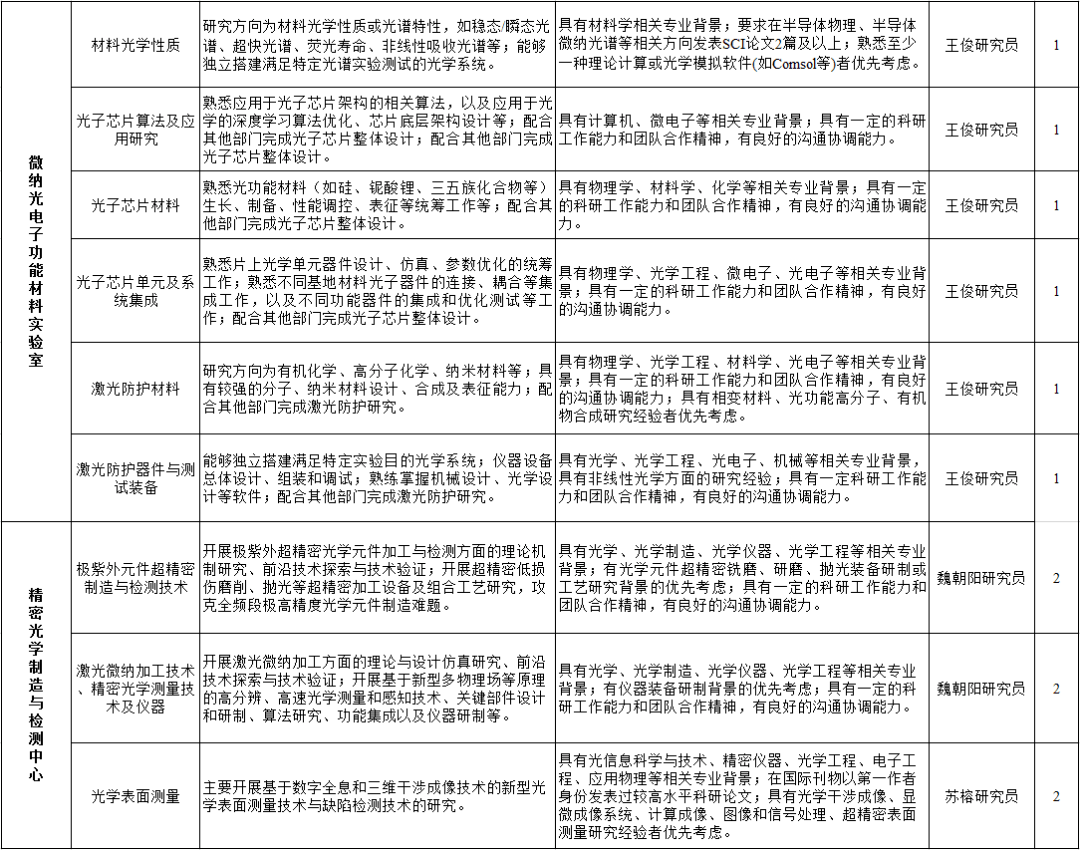 探索上海济光职业技术学院，匠心筑梦，技能启航的摇篮