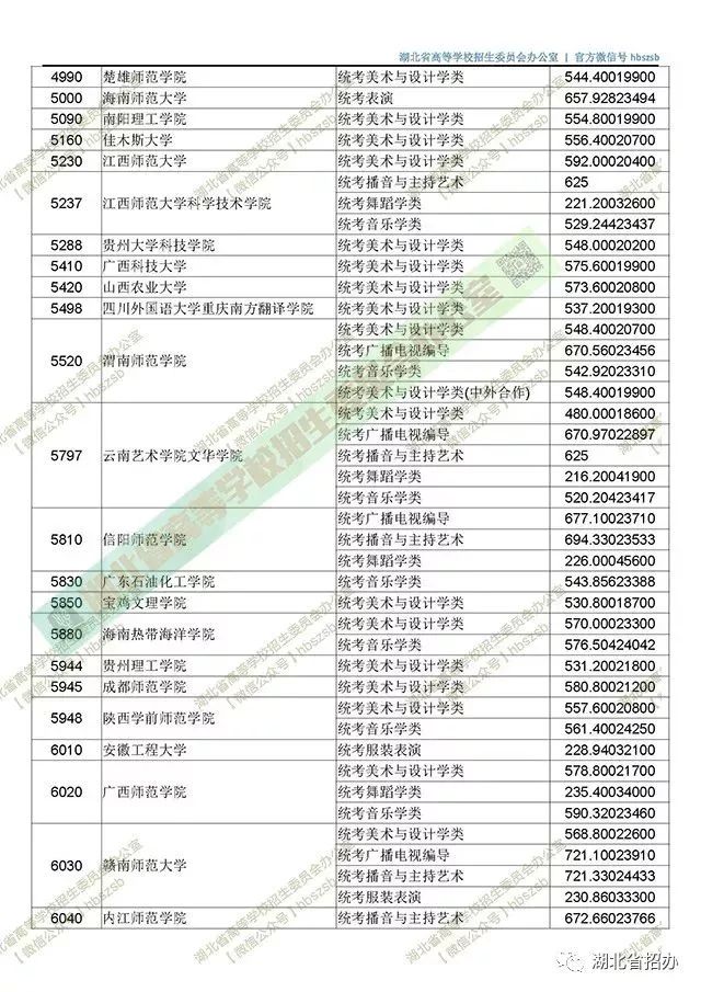 武汉科技大学，一本还是二本？——深度解析与解读