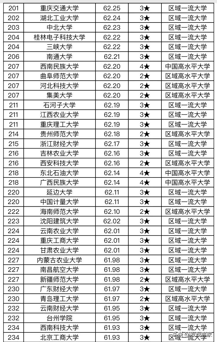 江西理工学院，培育创新人才的摇篮