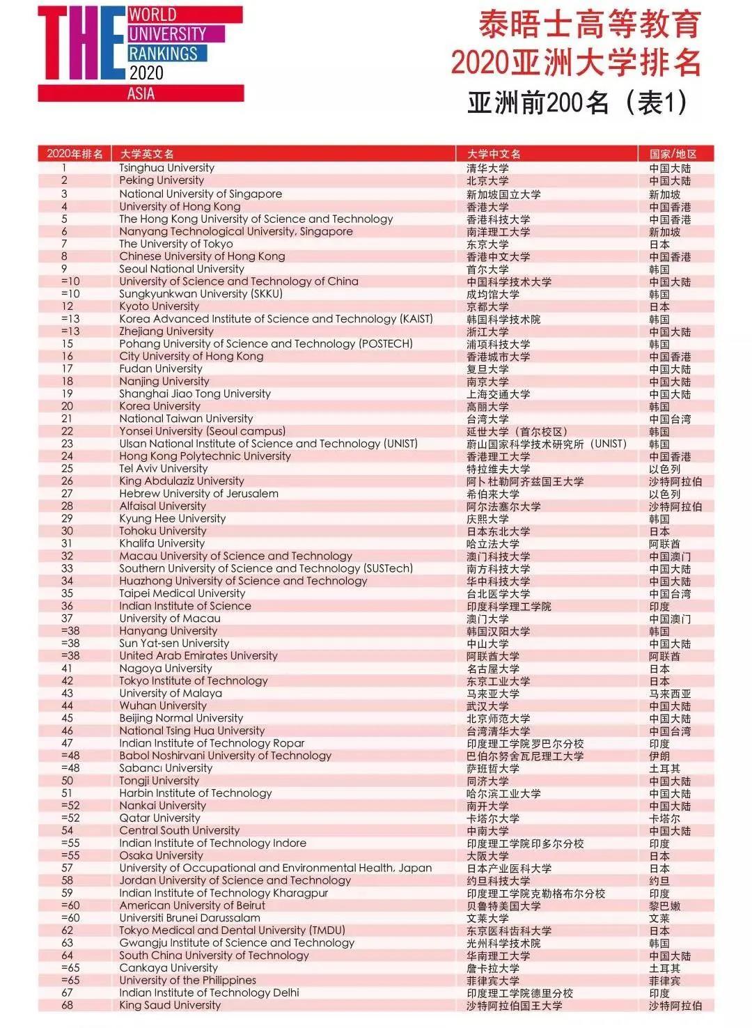 天津中德应用技术大学，一本还是二本？——深度解析与教育价值探讨