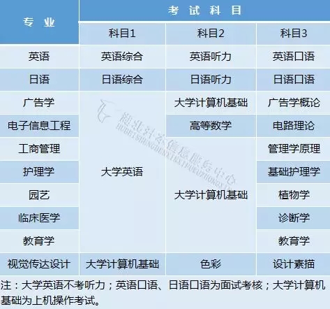 江汉大学分数线，解读与展望