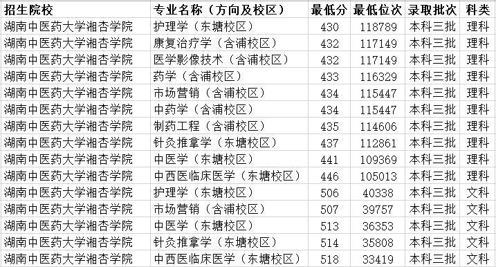 基本信息 第24页