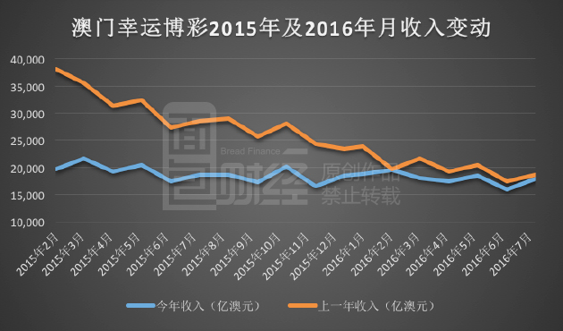 澳门开奖新纪元 第9页