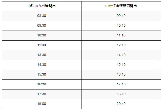 澳门新开奖记录，十开奖结果查询表深度解析