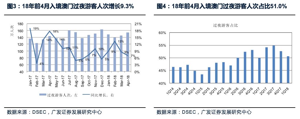 澳门新彩，2025年8月1日开奖结果深度解析与未来展望