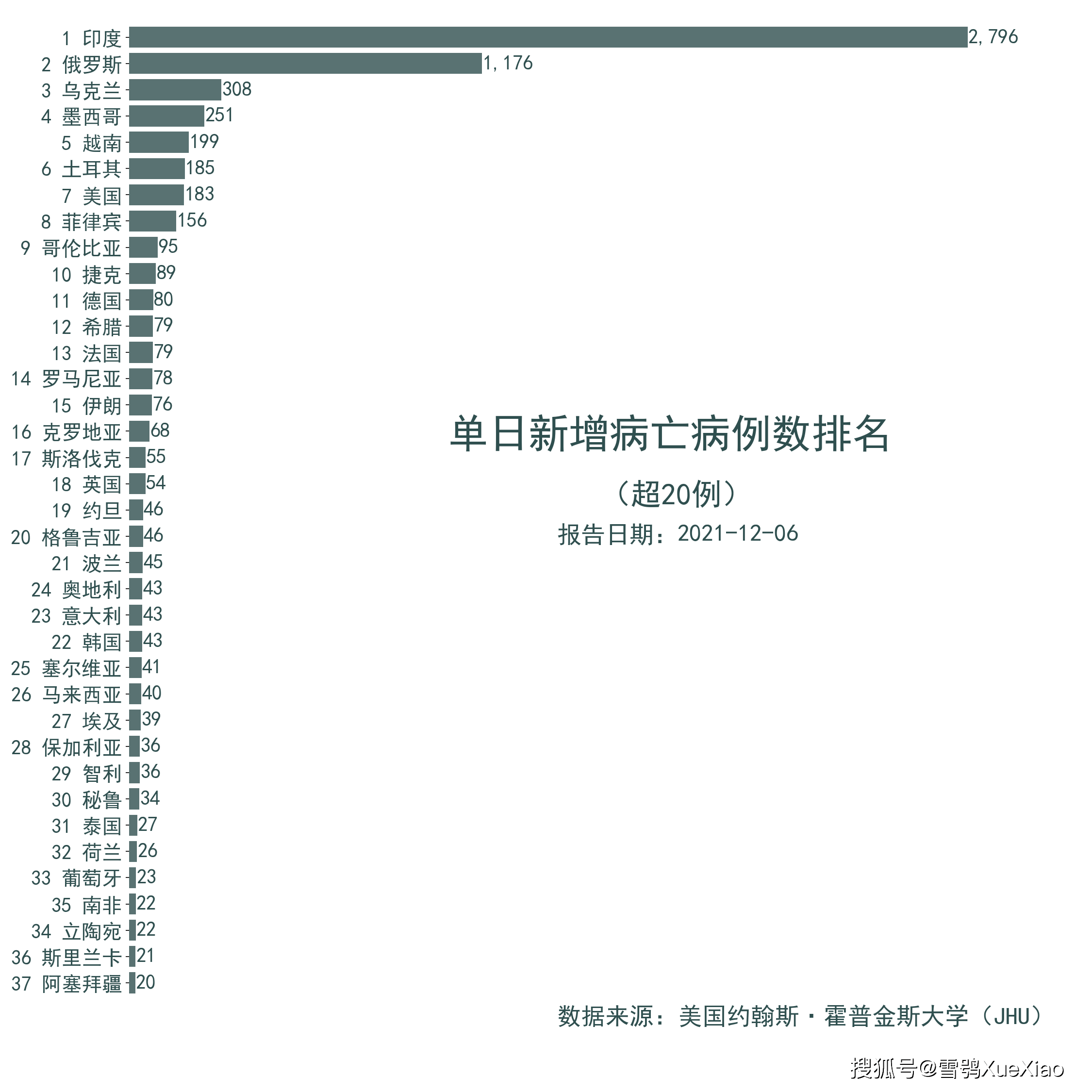 澳门新彩，2025年新开奖记录的探索与展望