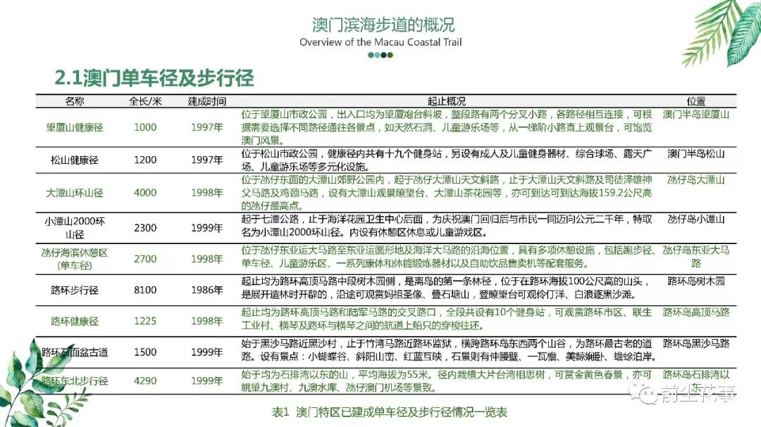 探索新澳门开奖记录查询的便捷之道，揭秘307查询方法