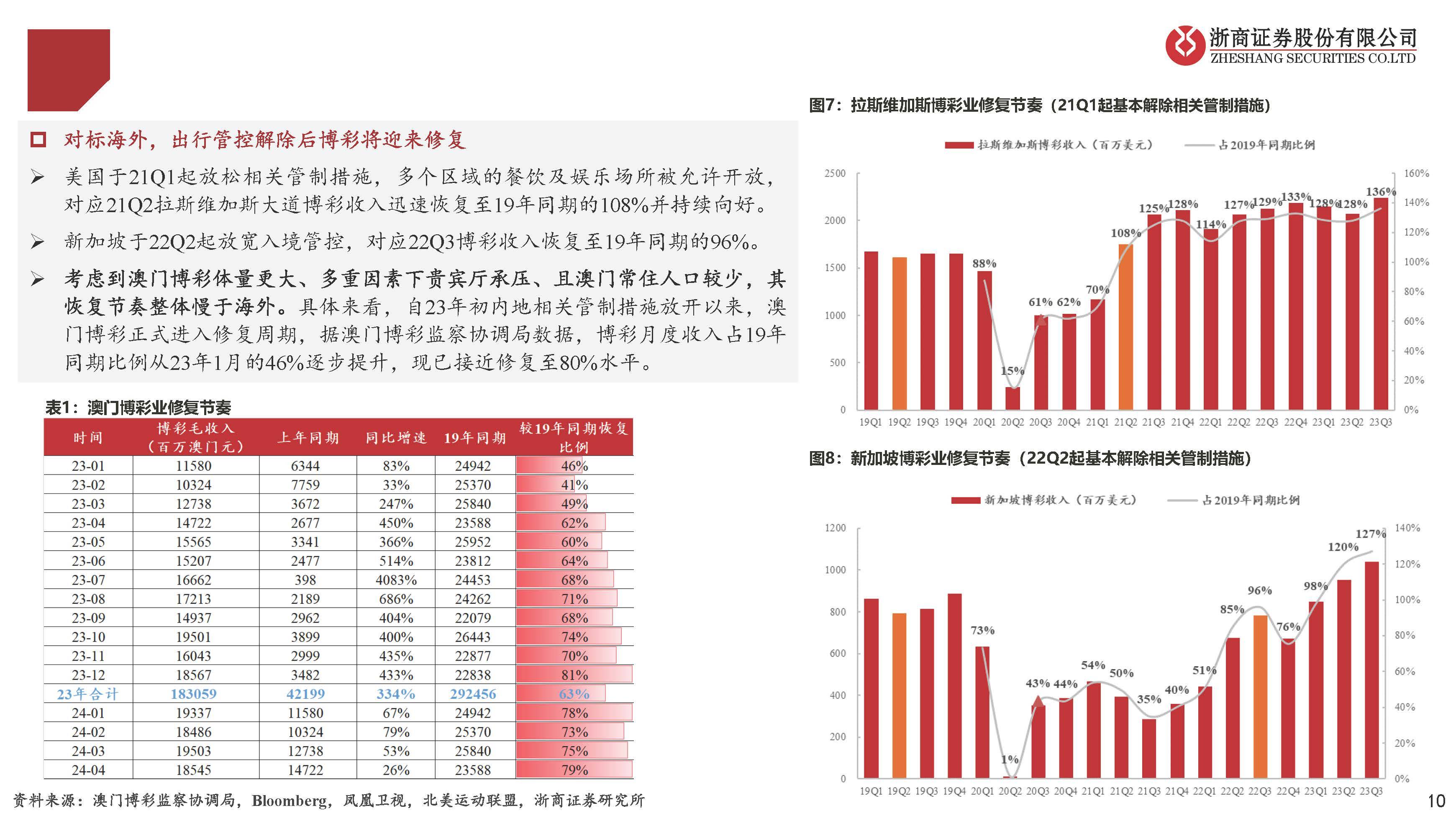 澳门新彩，2025年11月12日开奖记录深度解析与未来展望