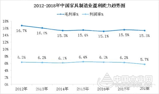 澳门开奖新纪元，解析近期结果走势图表，洞悉未来趋势