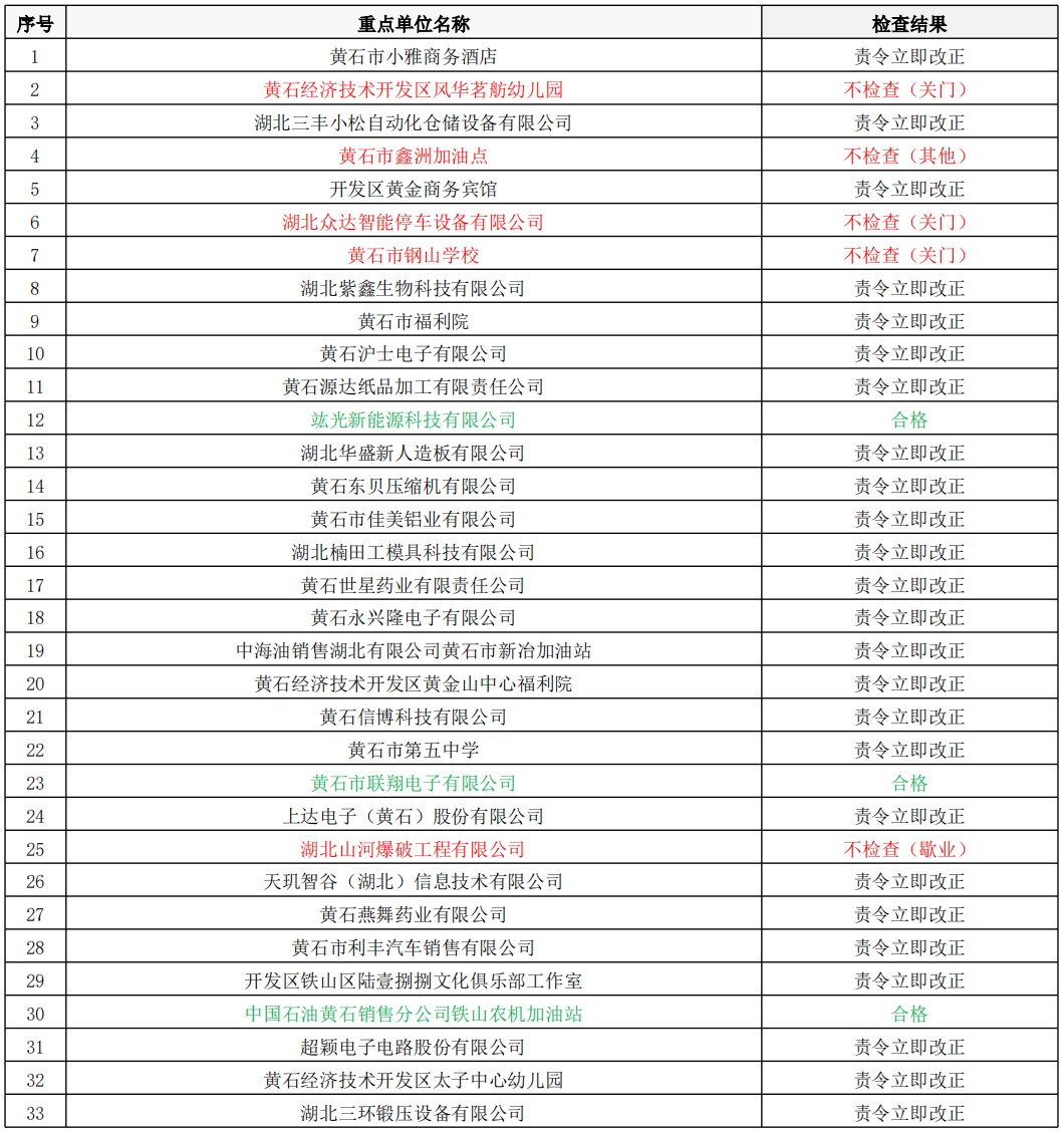 澳门新开奖记录 第13页