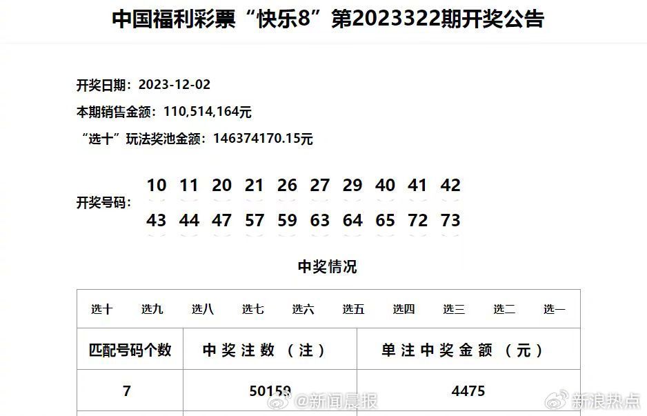 澳门新开奖记录，今日最新消息与结果查询指南