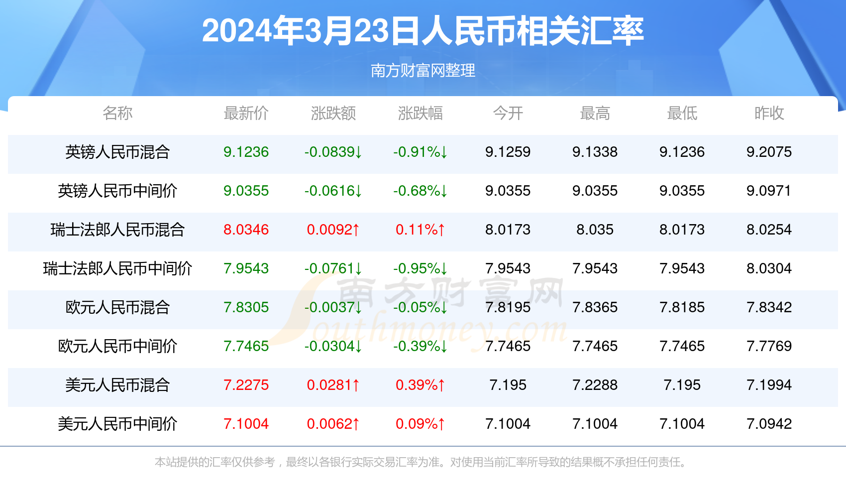 澳门新开奖记录，最新结果与最新消息全解析