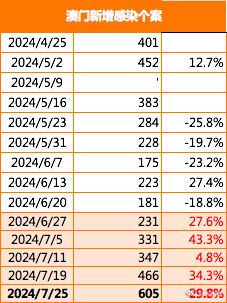 新澳门开奖记录，2025年1月1日今日开奖结果深度解析与未来展望