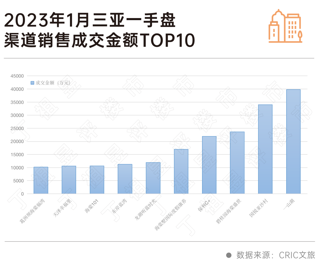 澳门新春首日开奖盛况，2025年1月最新开奖记录深度解析