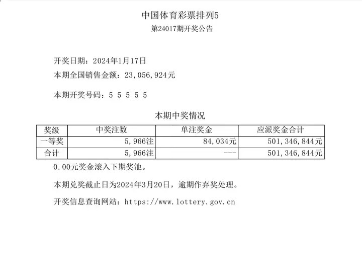 澳门新彩，十开奖记录与结果查询的全面汇总