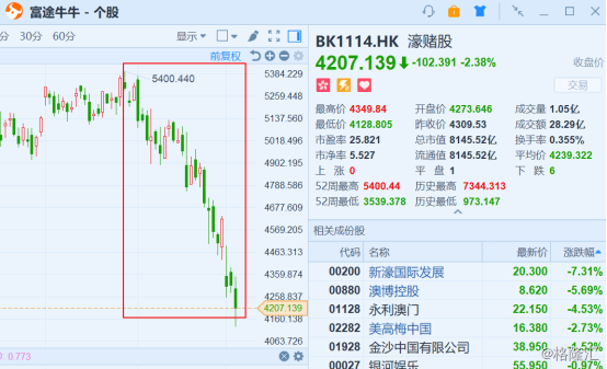 澳门新彩2023年十开奖结果查询指南，揭秘幸运数字的奥秘