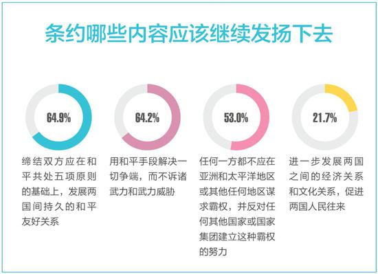 澳门新开奖记录，历史查询与未来展望