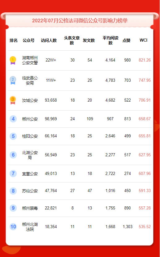 今日新澳门开奖记录，11月12号揭晓的幸运数字