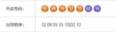 今日新澳门开奖记录，11月12日揭晓幸运数字