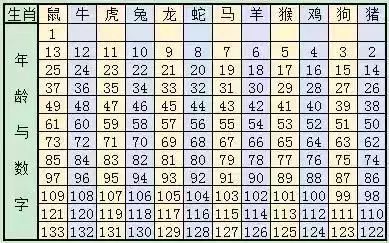 澳门新春彩市，2023年今晚开奖结果与生肖图片揭秘