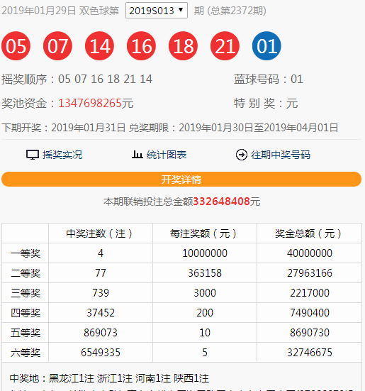 澳门新春彩梦，2023年今晚开奖结果与生肖图揭秘