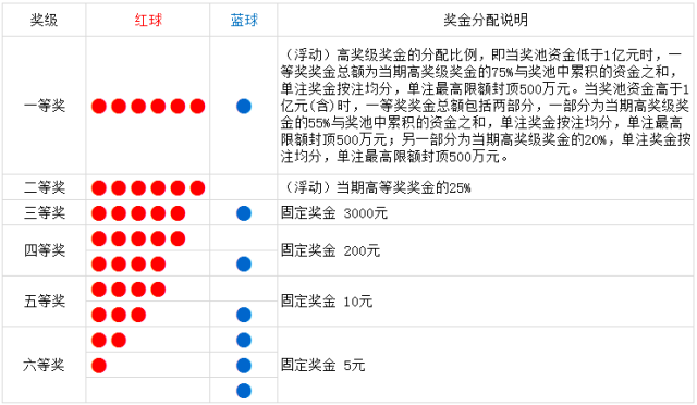 澳门开奖新纪元，2023年今晚开奖结果直播最新动态