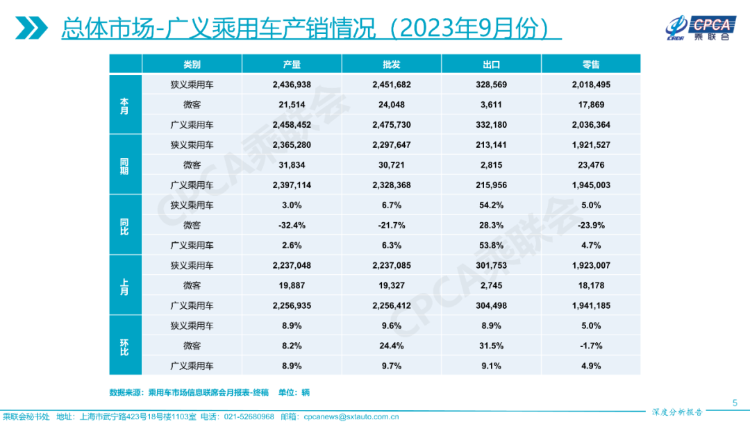 澳门新彩，2023年今晚开奖结果最新汇总与深度分析