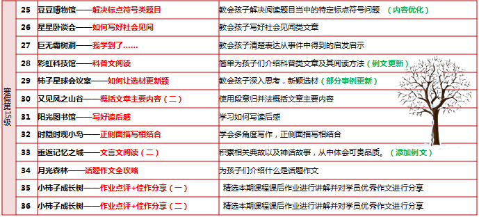 探索新澳门开奖记录2023年最新结果的级别与意义