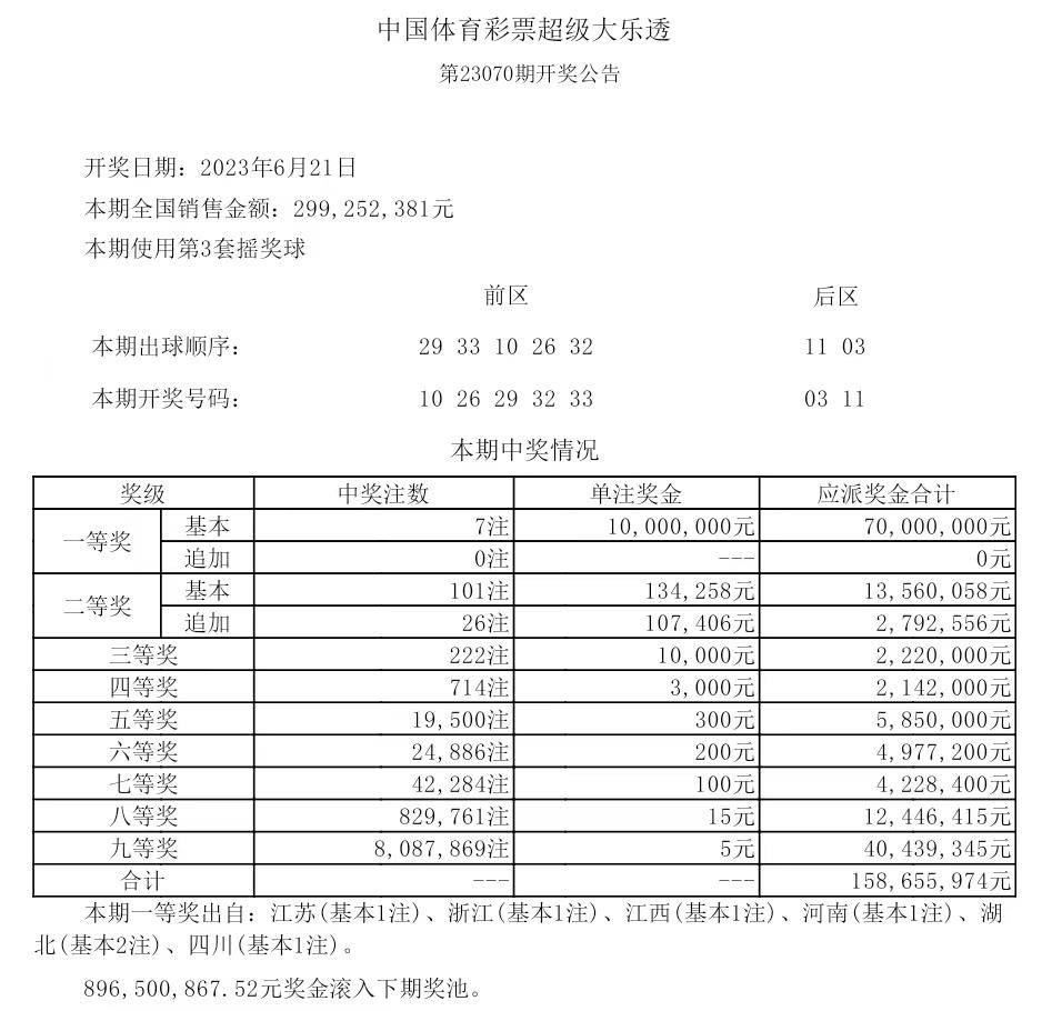 澳门新春彩，2025年最新开奖记录揭秘与展望