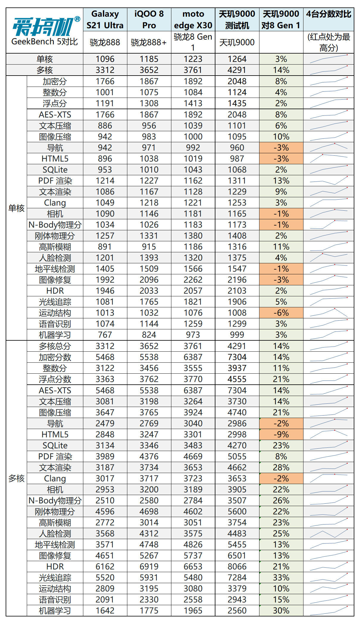 澳门开奖新纪元，2025年8月1日开奖结果深度解析