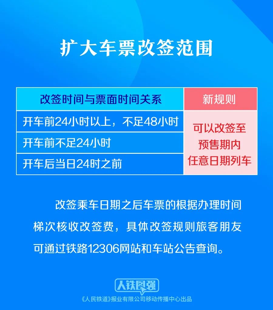 澳门新春彩市，2025年新澳门开奖记录查询指南